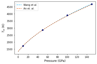 ../../_images/examples_example_05_analysis_13_0.png