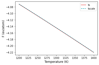 ../../_images/examples_example_08_analysis_5_0.png