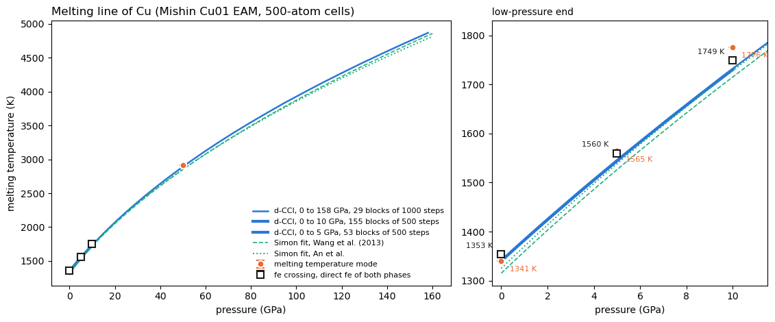 ../../_images/examples_example_13_analysis_12_0.png